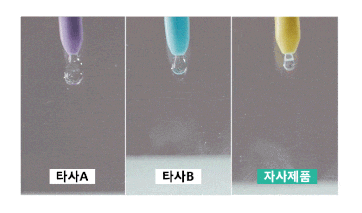  Y존 건강의 시작, 칸디다 질염을 이겨내는 여성청결제와 넣는 질유산균