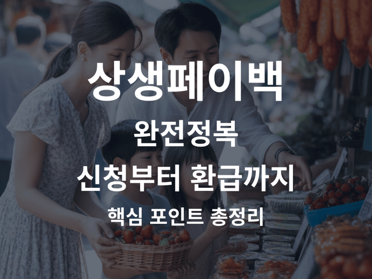  상생페이백 완전정복: 신청부터 최대 30만 원 환급 혜택까지