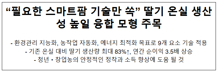  "필요한 스마트팜 기술만 쏙" 딸기 온실 생산성 높일 융합 모형 주목