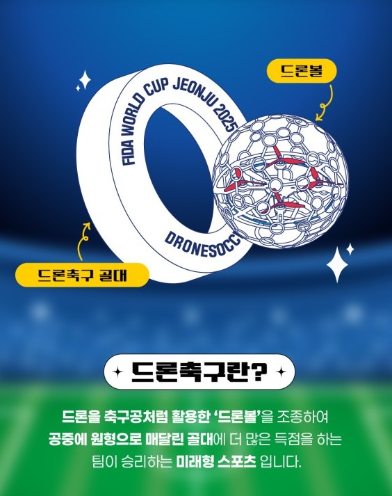 전주, 드론으로 세계를 홀리다! 2025 <b>드론축구월드컵 개막</b> 임박!