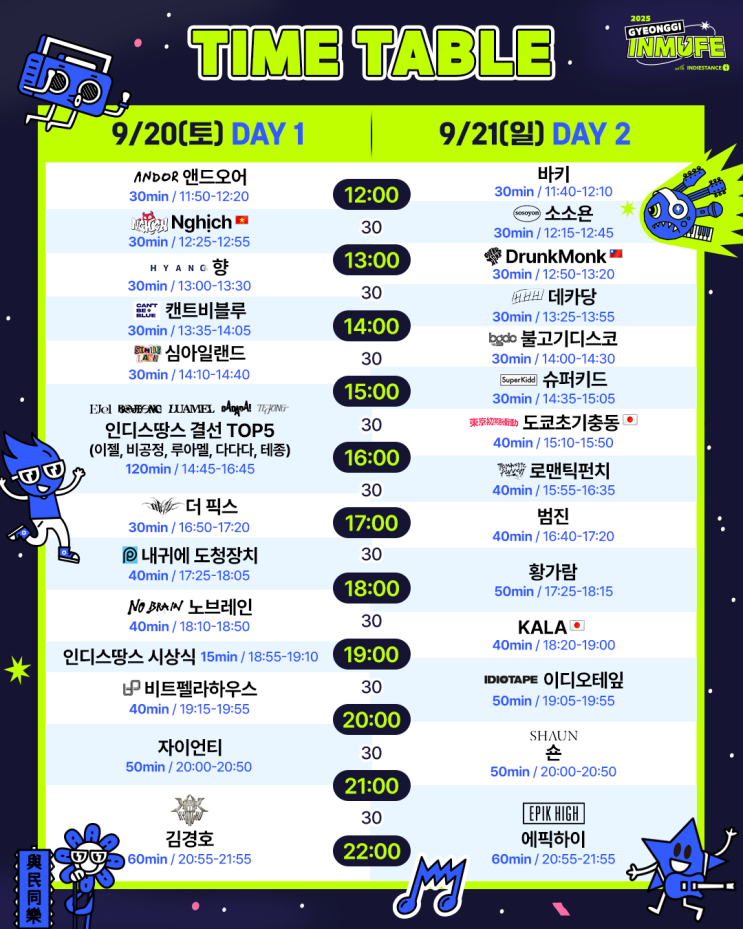  인뮤페 주말 가볼만한곳, 화성시 축제 우리동네에서 한다! [경기인디뮤직페스티벌 2025]
