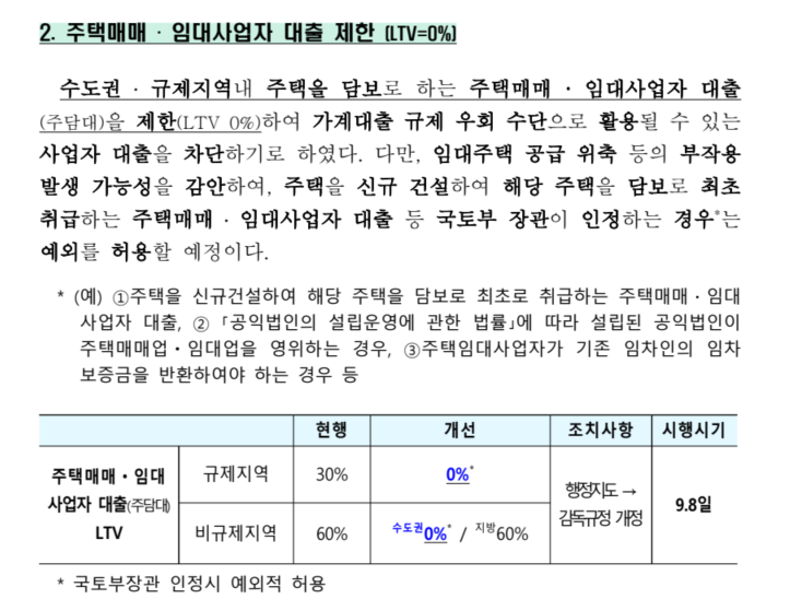  9.7. 부동산대책 | 주택임대사업자에게 미치는 영향은?