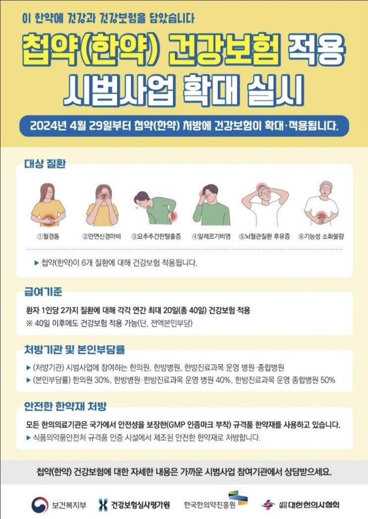  한약 한첩 만원에 먹자!