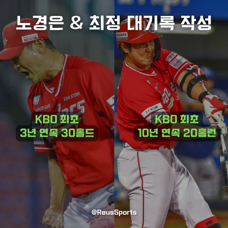 SSG <b>노경은</b> 3년 연속 30홀드 & <b>최정</b> 10년 연속 20홈런 미쳤다