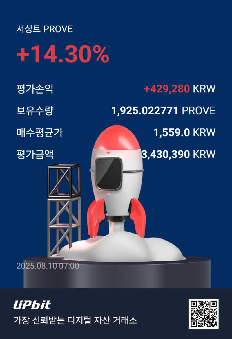 코인 단타 신규상장주 리네아 전망 ft. 이더리움 : 네이버 블로그