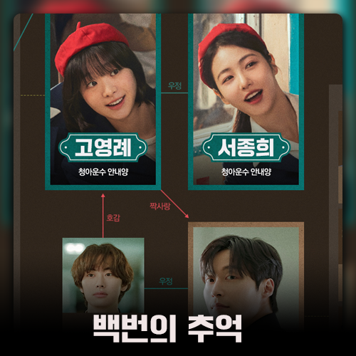 <b>백번의 추억</b> 등장인물... 우정과 첫사랑 드라마 <b>김다미</b> 신예은