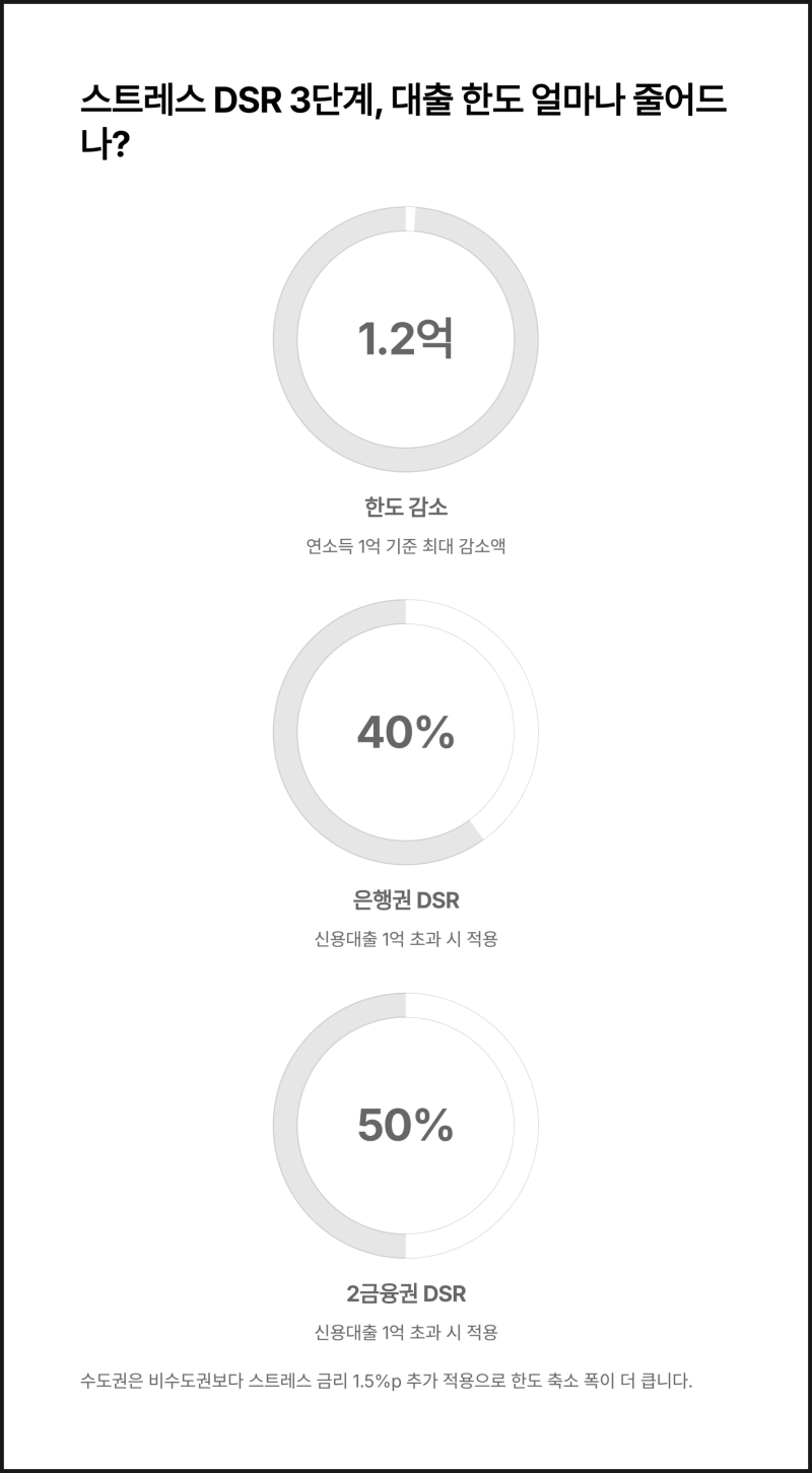 72시간 페이백 이벤트!(종료), image size:800x1451