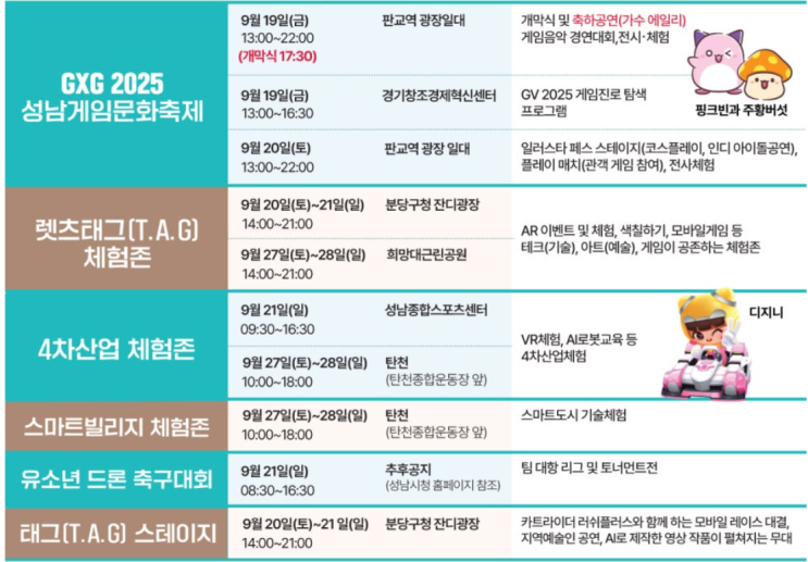  2025성남페스티벌 프로그램 및 일정