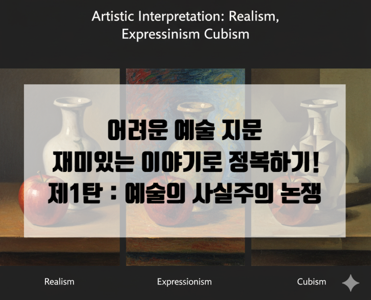  [수능 비문학] 예술 1. 예술의 사실주의 논쟁, 현대 미술의 시작 <수능 지문 배경지식 시리즈>