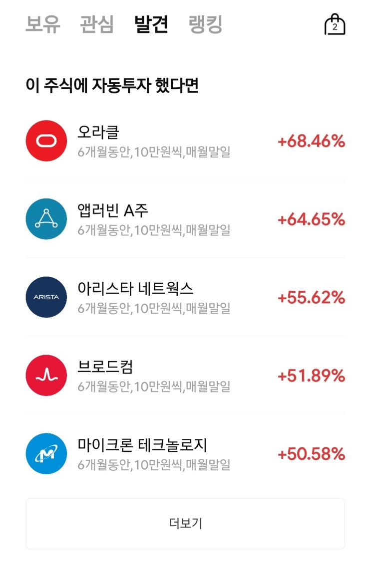  미니스탁 소수점 주식 모으기, 미국 주식 자동 투자