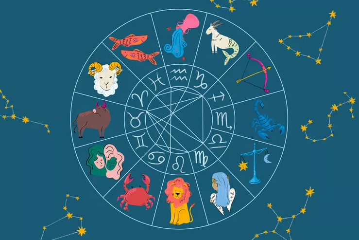  25년 9월 13일 오늘의 별자리 운세 포르투나 오라클 랩