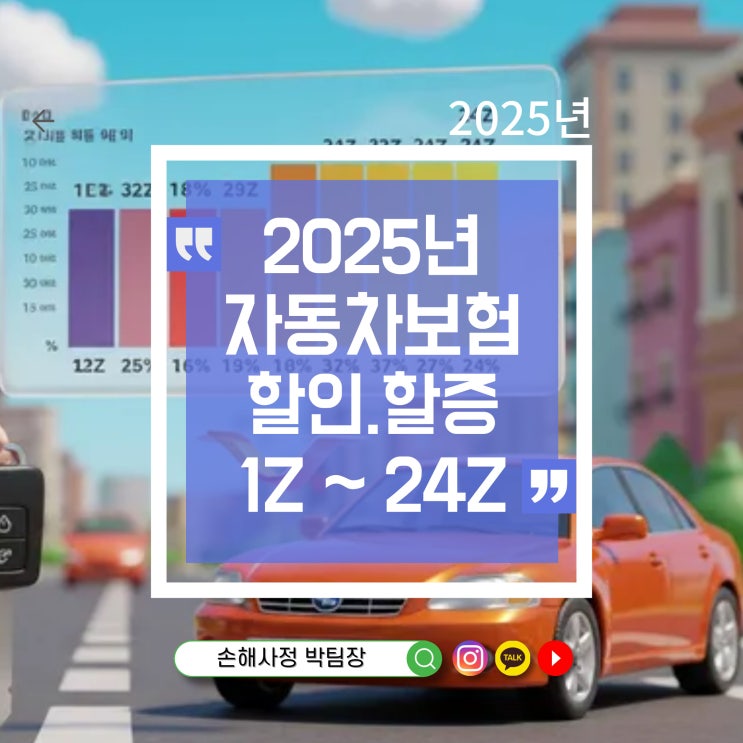  2025년 자동차보험 할인·할증 등급제 정리 (1Z~29Z 공식 공시표)