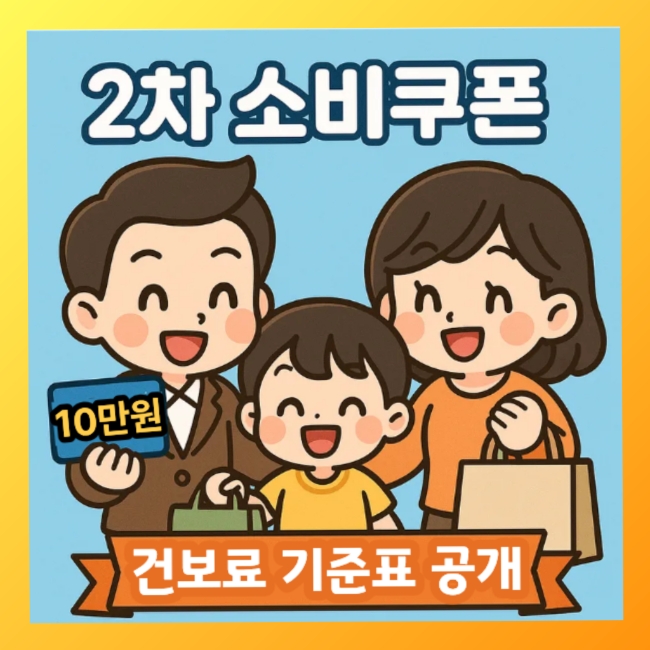  2차 민생회복 소비쿠폰 지급조건 확정! 1인가구 맞벌이 특례 및 컷오프표까지