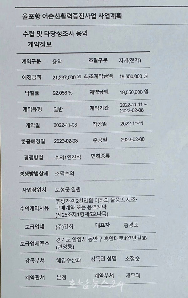  김철우 보성군정 입찰 대상 ‘타당성 조사용역’ 수의계약 논란 속... 27억 8천만 원대 설계용역 평가 가점 특혜 의혹