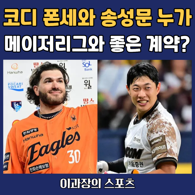 코디 폰세와 <b>송성문</b> 중에 누가 <b>메이저리그</b>와 더 좋은 계약을 할까?