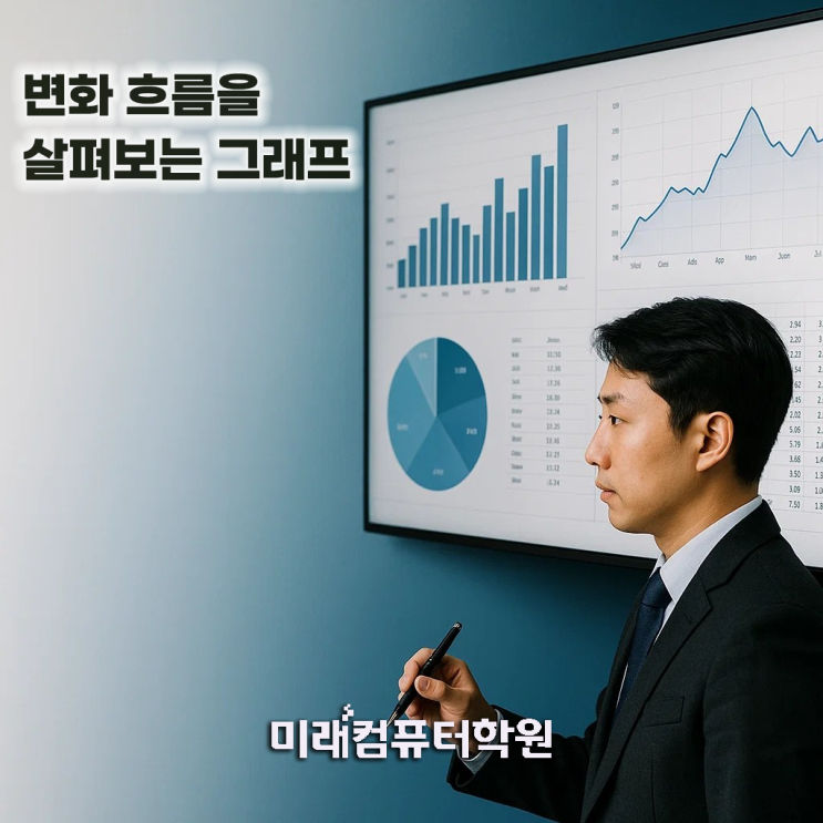 왜 일을 안 할까? 2019~2024년 취업 포기 이유 공개