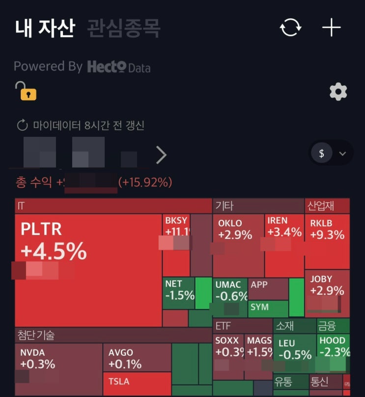  [매매일지] 미장 포트폴리오 업데이트 18 :: 한주 사이 무슨 일이!? (수익률 5.2% → 15.92%)