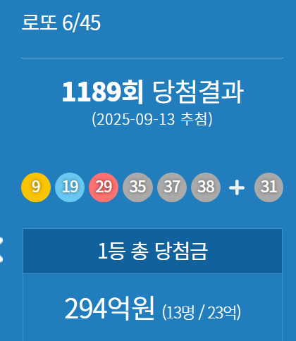  로또 6/45 1189회 로또당첨지역 위치 확인 하고 방문 어때요?
