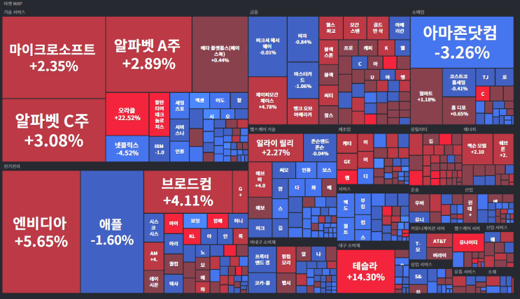  주식으로 눈물 흘리는 아싸