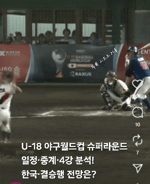  U-18 야구월드컵 슈퍼라운드 일정·중계·4강 분석! 한국·결승행 전망은?
