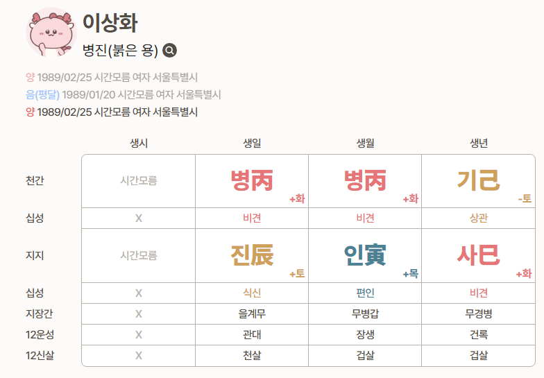 부부사주 - 이상화 + 강남