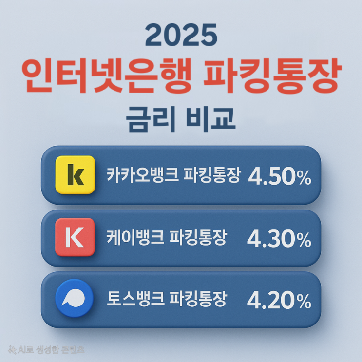  2025년 인터넷은행 파킹통장 3종 금리 비교, 케이뱅크·카카오뱅크·토스뱅크 혜택 총정리