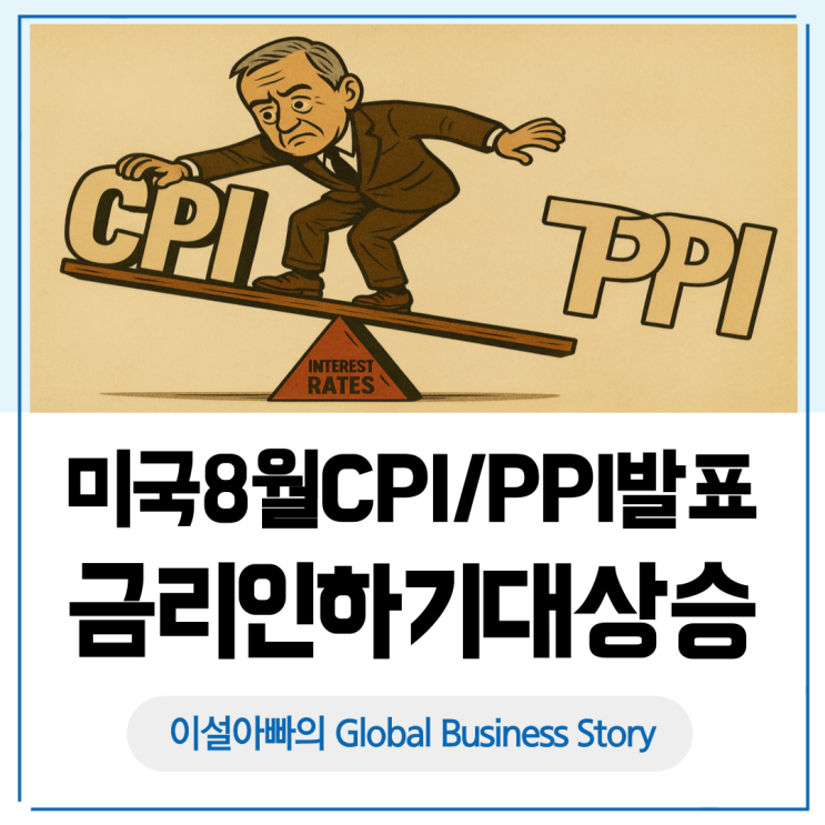  9월 발표, 8월 기준 미국 CPI·PPI 발표와 금리 인하 가능성 기대 상승