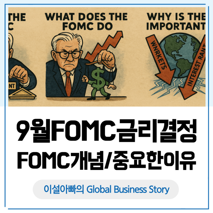  9월 FOMC 금리 결정 예정: FOMC 개념과 중요한 이유