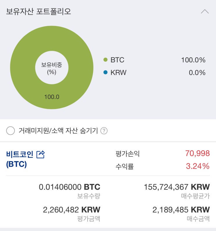 <b>비트코인 장기투자</b> 시작
