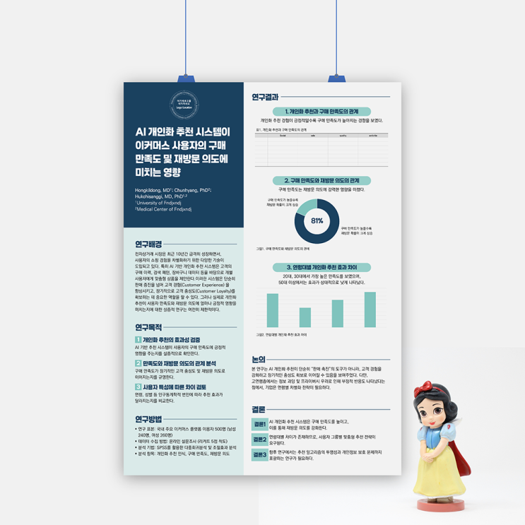  논문 포스터 PPT 양식 판매 학술포스터 디자인 완성