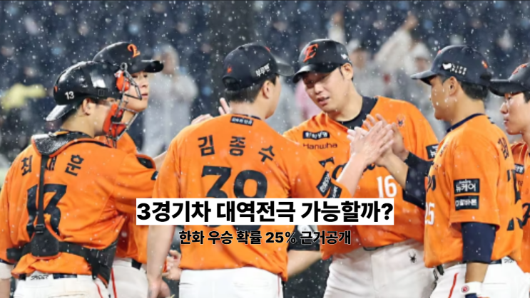 한화 우승 시나리오 분석... 핵심 전략과 <b>한화 한국시리즈</b> 가능성