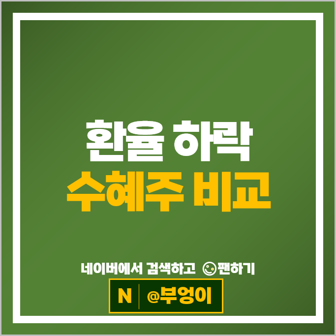 미국 금리 인하 및 환율 하락 수혜주 고려아연 오뚜기 주가 모두투어 아시아나항공 현대제철 주식