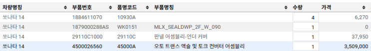  쏘나타 미션보다 비싼 스램 한정판 구동계 가격