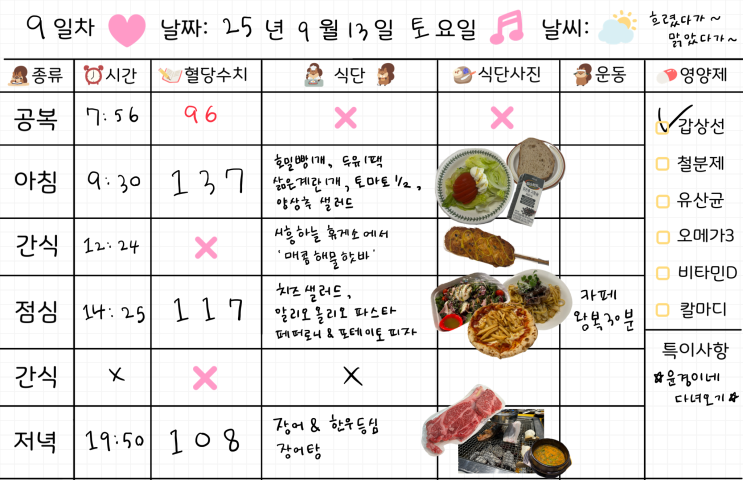  임신 30주차 | 임당식단 9일차 & 혈당체크 | 휴게소간식 해물핫바, 알리오올리오, 페퍼로니피자, 장어, 한우 등심