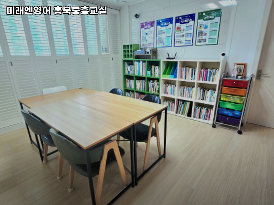 Miraeenyeongeo Hongbukjungheunggyosil photo 3