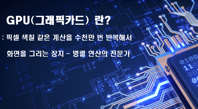 그래픽카드(GPU) 완벽 가이드 : 정의부터 역할, 세대, 종류, 필수 지식 및 구매 전 체크리스트까지 : 네이버 블로그
