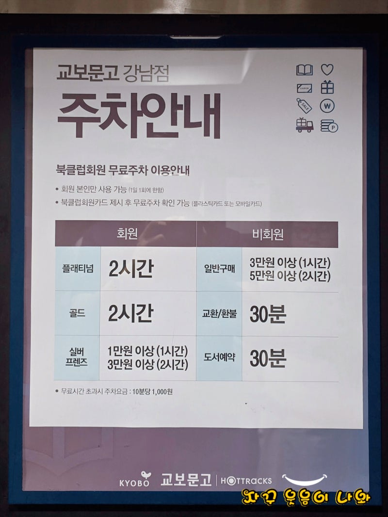 신논현역 교보문고 강남점 주차장 및 주차요금 할인