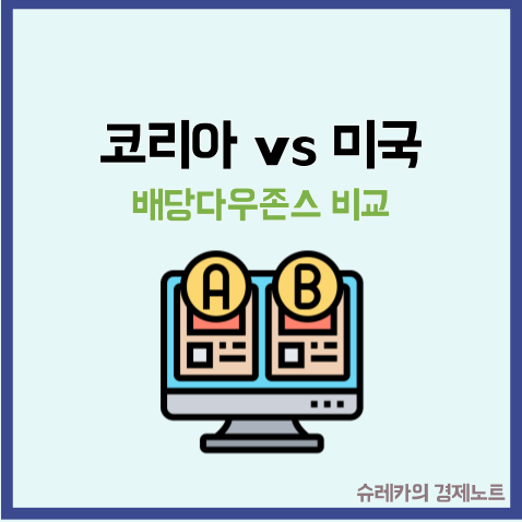  TIGER 코리아배당다우존스 vs 타미당 수익률 비교