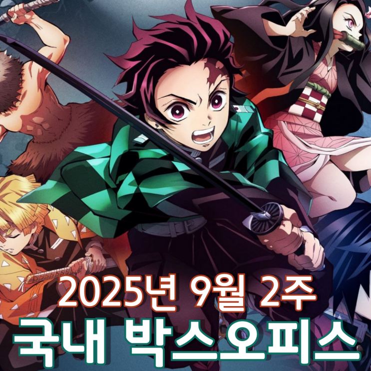  [9월 2주 국내 박스오피스] 4주 연속 멈추지 않는 귀멸의 칼날 흥행세