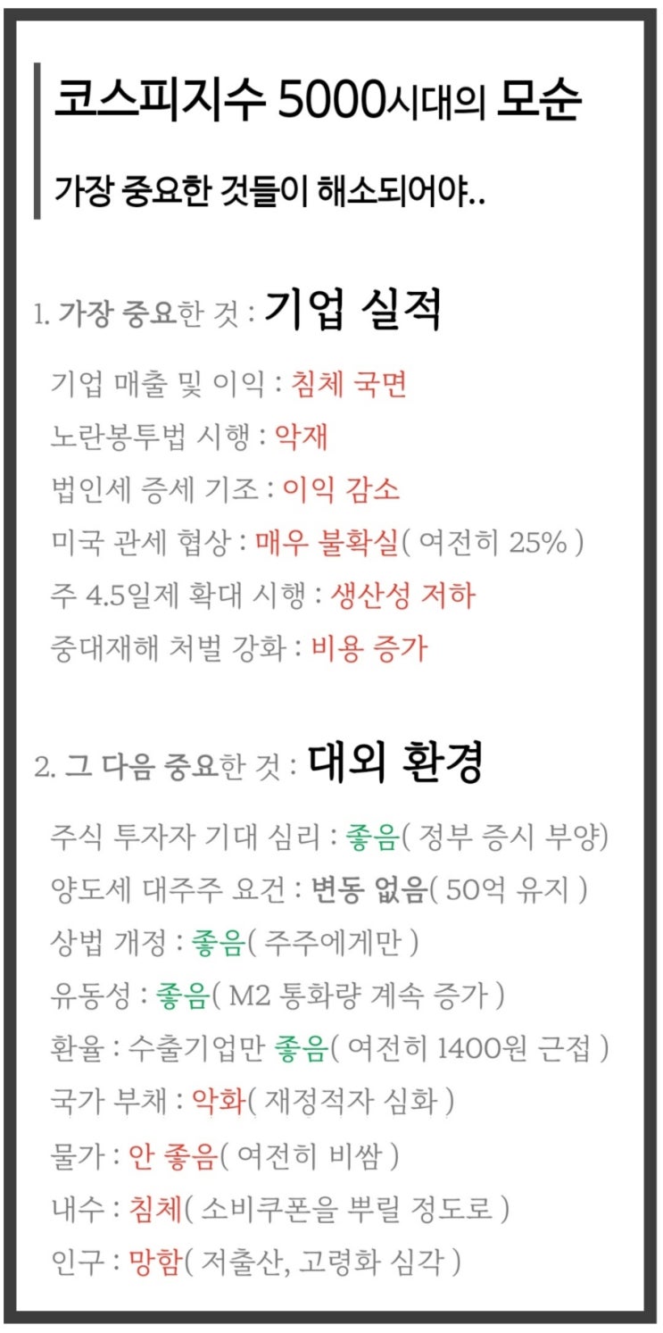 코스피지수 5000시대의 모순