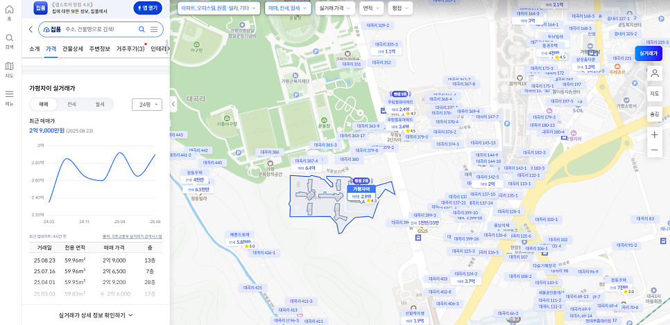 우림약국 사진 1