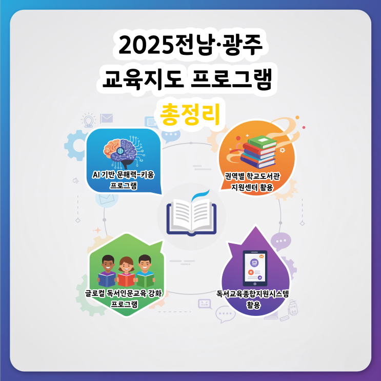  2025년 전남·광주 독서 지도 프로그램 완벽 활용법 | 우리 아이 문해력 키우기