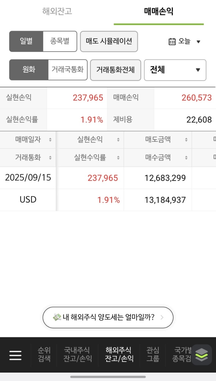 9월 15일 미장수익 24만 원