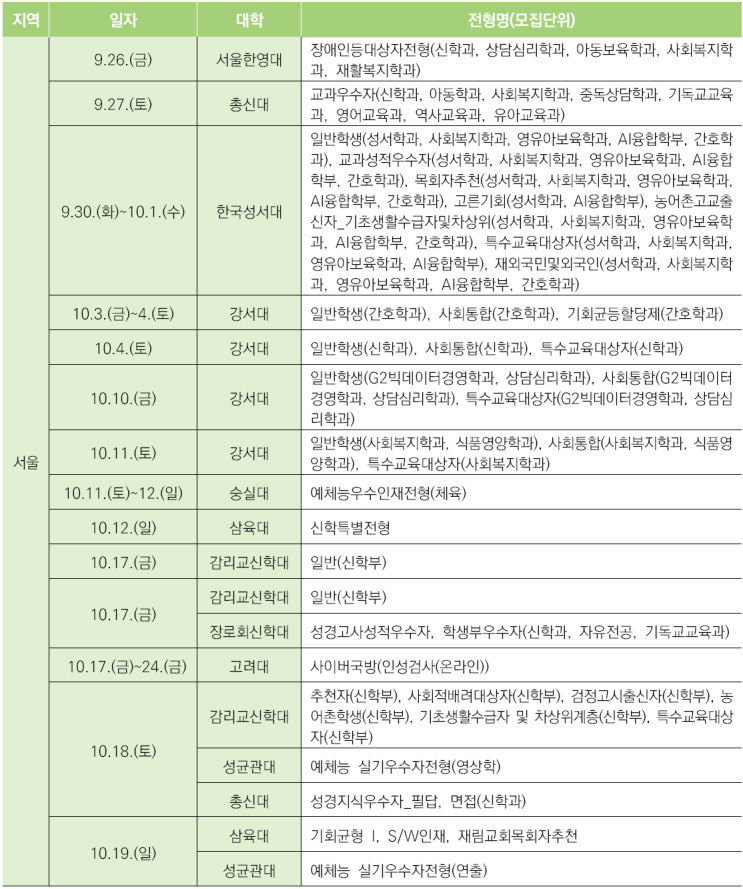  2026학년도 수시모집 서울권 대학/학과 면접 날짜(일정) 상세 정리[수원CMA수시면접학원]