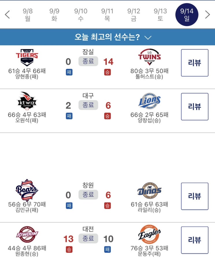 양창섭 인생투, <b>디아즈</b> 46호홈런, 양현종 대기록 도전 실패... 
