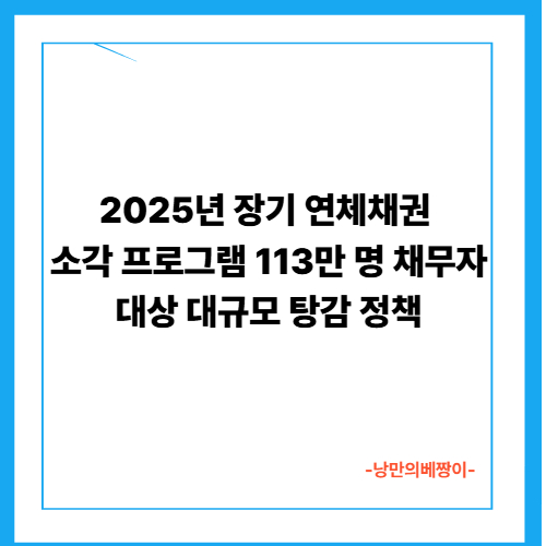 2025년 장기 연체채권 소각 프로그램: 113만 명 채무자 대상 대규모 탕감 정책