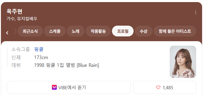  옥주현 프로필 및 뮤지컬 배우 활동 정리