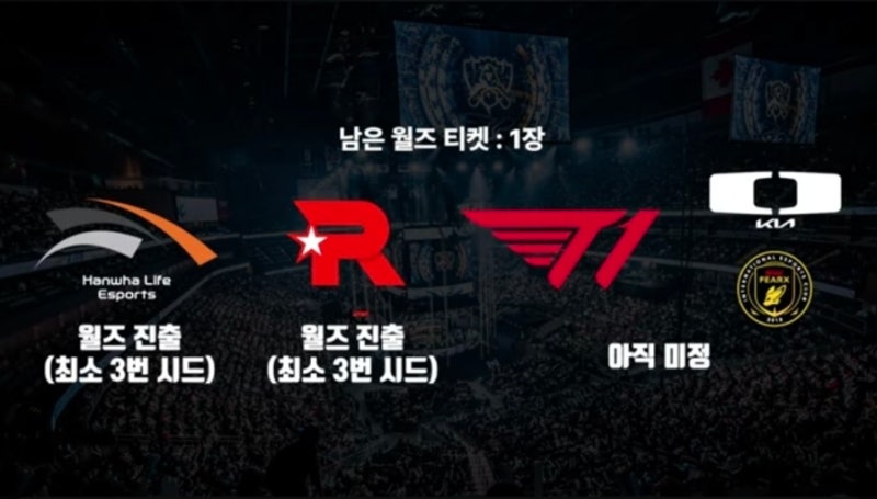 2025 LCK 플레이오프와 롤드컵 시드 배정 정리(1시드가 되려면)