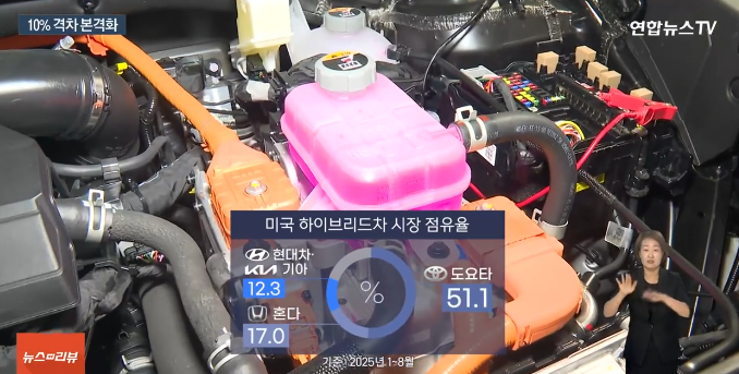  일본'자동차' 15% 관세 적용 시작…한국차 美 가격 경쟁력 ‘비상’ 