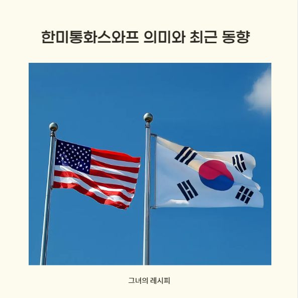 <b>한미통화스와프</b> 의미와 최근 동향